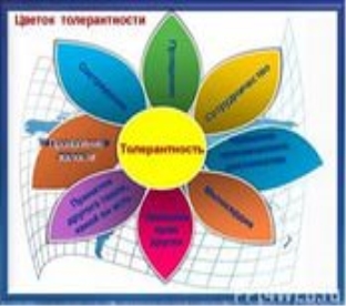 &Tcy;&ocy;&lcy;&iecy;&rcy;&acy;&ncy;&tcy;&ncy;&ocy;&scy;&tcy;&softcy; - &dcy;&ocy;&rcy;&ocy;&gcy;&acy; &kcy; &mcy;&icy;&rcy;&ucy; - &pcy;&rcy;&iecy;&zcy;&iecy;&ncy;&tcy;&acy;&tscy;&icy;&icy; &pcy;&ocy; &Ocy;&Bcy;&ZHcy;
